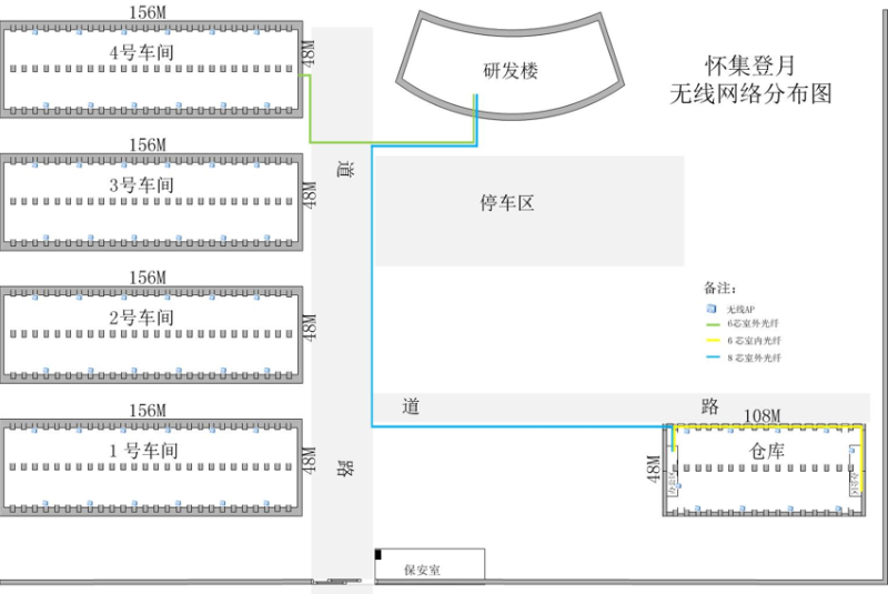 無(wú)線網(wǎng)絡(luò)工程