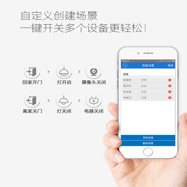 手機遠程監控