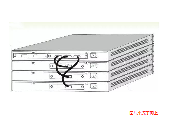 交換機堆疊