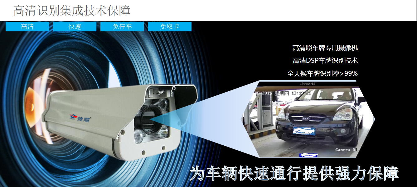 停車場車牌識(shí)別系統(tǒng)