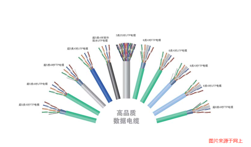 弱電施工要掌握的網(wǎng)線線纜知識(shí)點(diǎn)