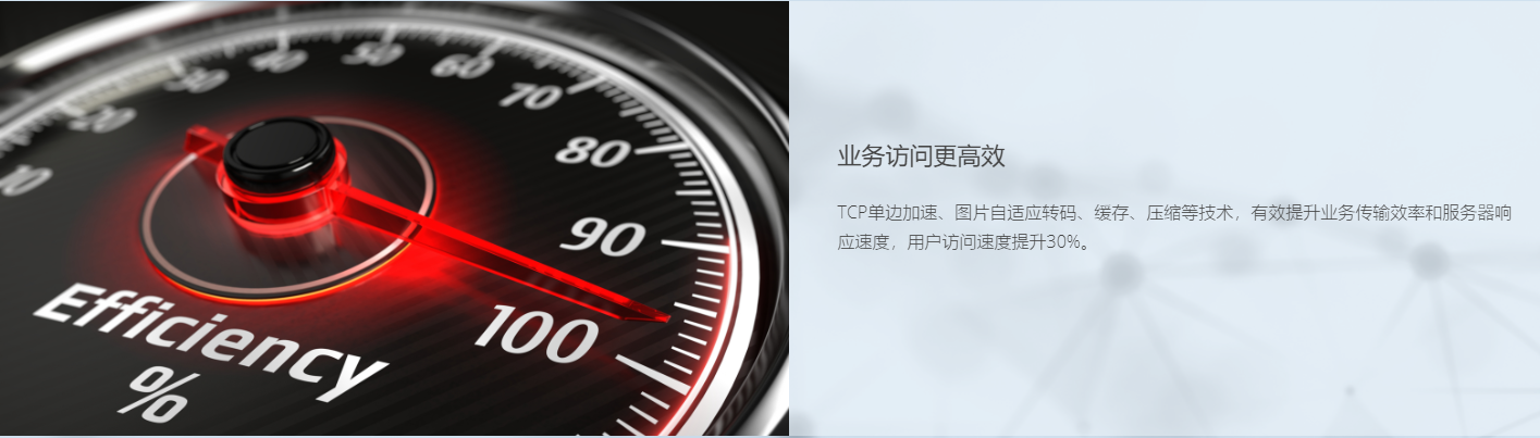 應(yīng)用交付業(yè)務(wù)高效